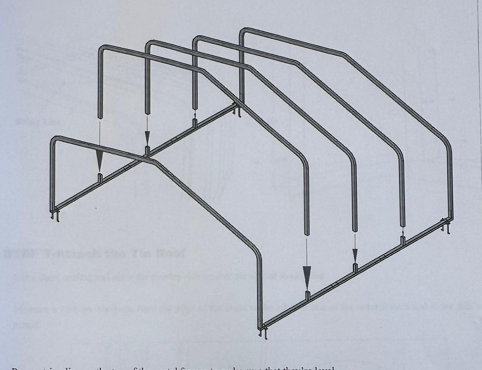 Standard frame structure instruction